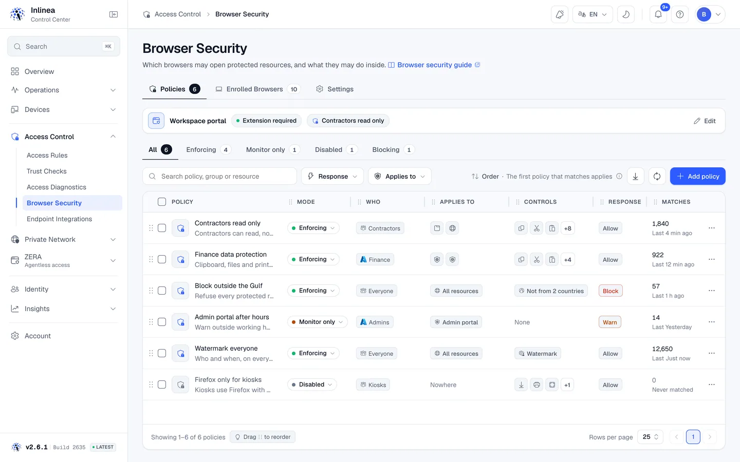 Browser Security policies in the Control Center, each with its mode, audience, controls and response.